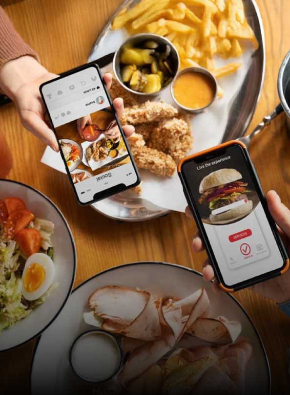 Marketing for Restaurants