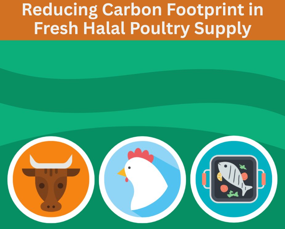 Reducing Carbon Footprint in Fresh Poultry Supply: What We Do and What You Can Expect